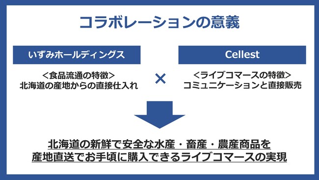 プロの料理人御用達の食品流通大手株式会社いずみホールディングスがライブコマースに初参戦!