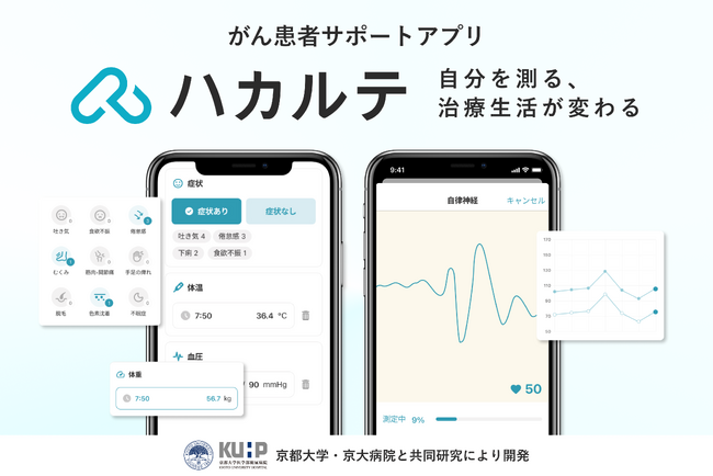 がん患者サポートアプリ「ハカルテ」をリリース
