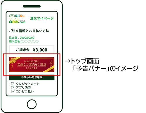 「届いてから払い」オプションリニューアルで売上アップ