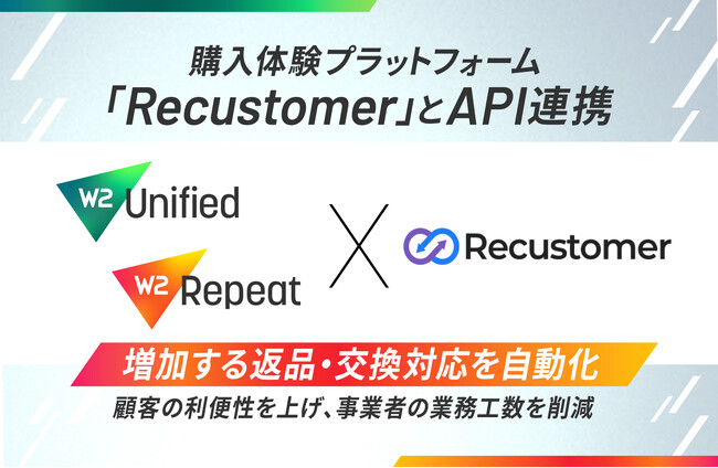 W2、購入体験プラットフォーム「Recustomer」とAPI連携を開始