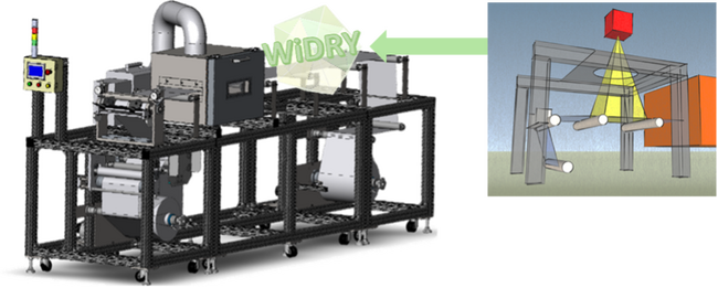 レーザ乾燥試作機「WiDRY(ワイドライ)」によるサービスを開始