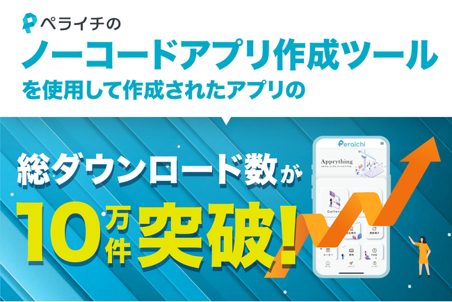 ペライチのノーコードアプリ作成ツールによって作成されたアプリのダウンロード数が10万件を突破!