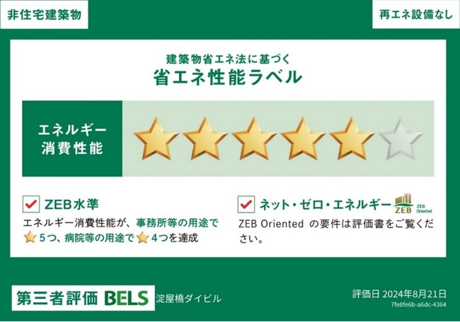 「淀屋橋ダイビル」リニューアル工事による「ZEB Oriented」認証取得のお知らせ