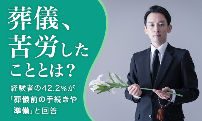 【葬儀、苦労したこととは?】経験者の42.2%が「葬儀前の手続きや準備」と回答