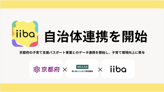 子育てマップiiba、京都府及びあいおいニッセイ同和損害保険(株)と連携を開始