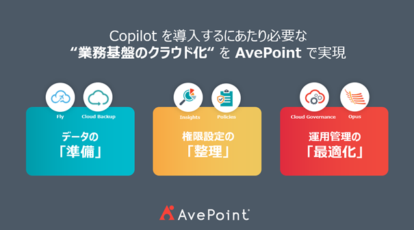 AvePoint Japan、地方自治情報化推進フェア 2024に出展