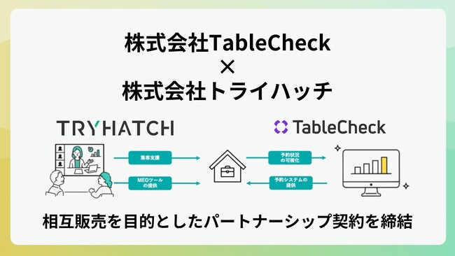 株式会社トライハッチ、株式会社TableCheckとのパートナーシップ契約を締結