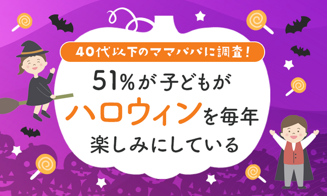 【40代以下のママパパに調査!】51%が「子どもがハロウィンを毎年楽しみにしている」