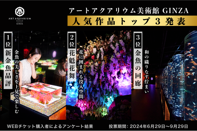 アートアクアリウム美術館 GINZA 人気作品トップ3を発表!