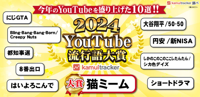 「2024年YouTube流行語大賞」発表!今年最も輝いたのは「猫ミーム」