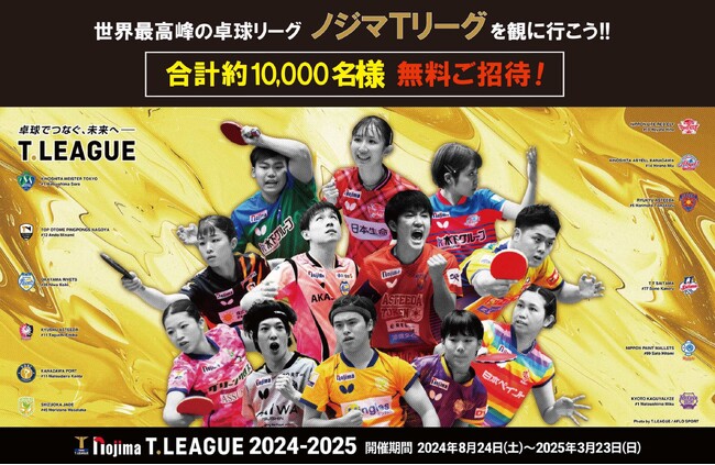 合計約10,000人をご招待!対象27試合 第2回の募集受付開始