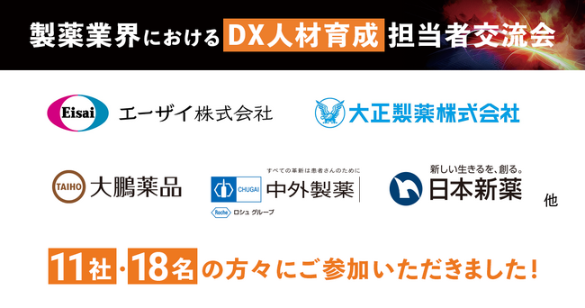 SIGNATE、製薬業界におけるDX人材育成担当者の交流会を開催!