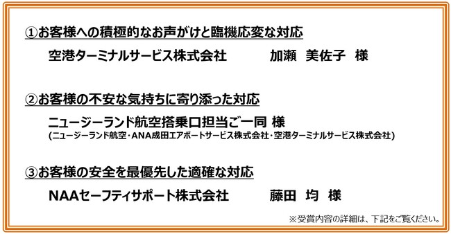 CS Award 2024 Autumn 受賞者決定!!