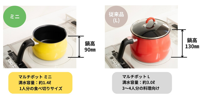 「ToMay マルチポット」シリーズ累計93万台を突破!ミニサイズが新登場