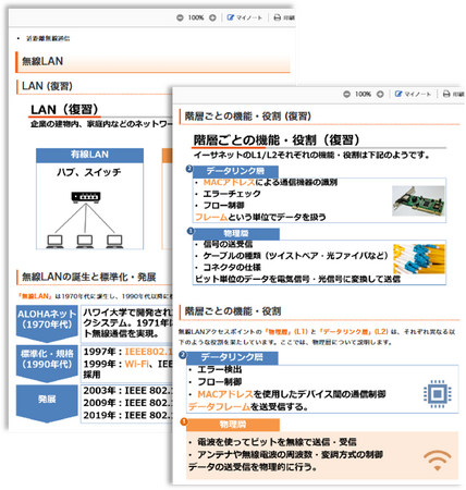 スタディング ネットワークスペシャリスト講座 開講!
