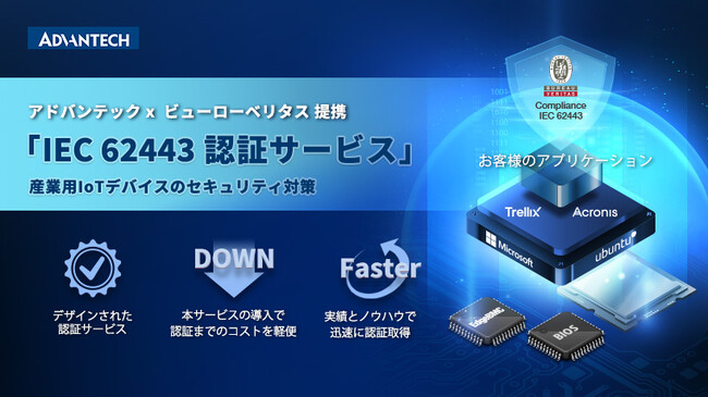 アドバンテック、本社(台湾)が「IEC 62443 認証サービス」を開始