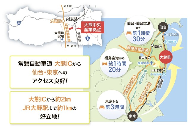 『そこは、未来のイノベーション産地』 職住近接型の産業団地「大熊中央産業拠点」入居者募集中!