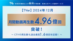 【TVer】2024年12月の再生数
過去最高の4.96億回を記録
