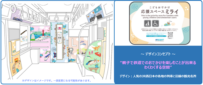 大阪・関西万博へ親子でお出かけの皆様へ JR西日本グループは子育て世代を応援します!