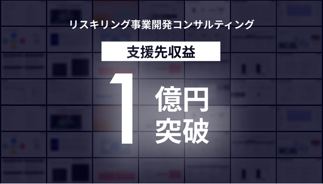 コーレのリスキリング事業開発コンサルティングによる支援先の研修事業の累計収益が開始1年未満で1億円を突破