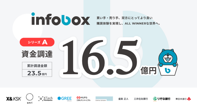 インフォボックス、16.5億円のシリーズA資金調達を実施