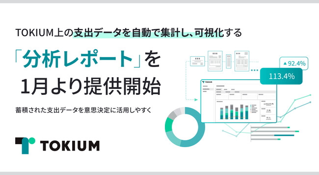 TOKIUM上の支出データを自動で集計し、可視化する「分析レポート」を1月より提供開始