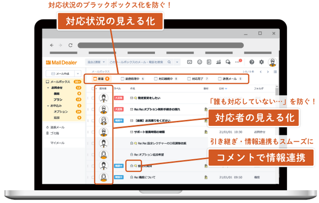 メール共有・管理システム「メールディーラー」が「楽天新春カンファレンス2025」に出展