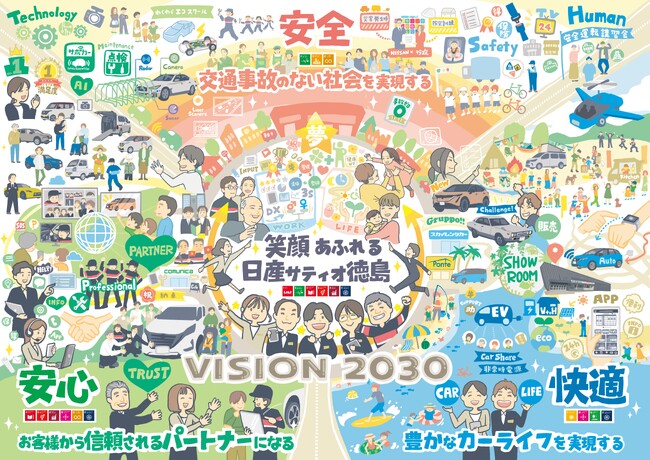 経営理念やビジョンをイラストに!聴いて視覚化する新サービスLISVISを開始
