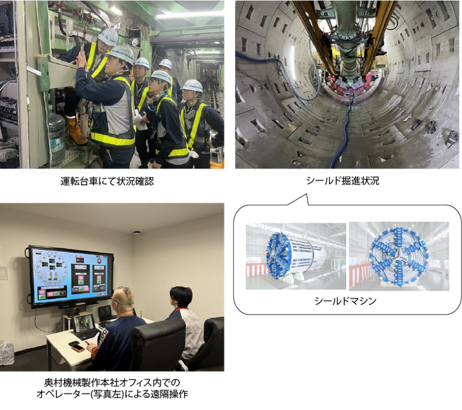 台湾で稼働中のシールドマシンを約1,800km離れた大阪から遠隔運転に成功