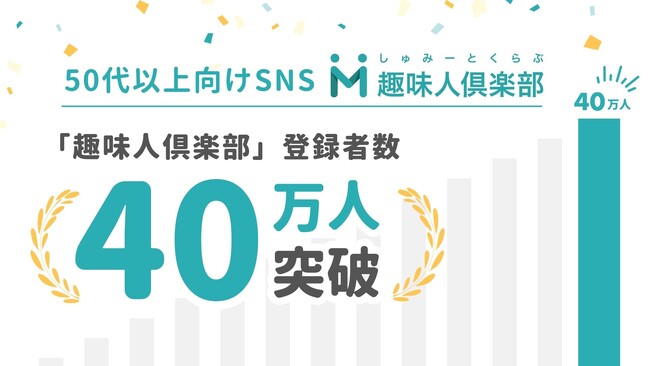 シニア向けSNS「趣味人倶楽部」会員数40万人突破!