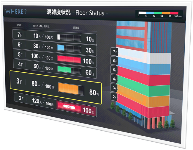 株式会社WHERE|EXOffice プレミアムサイネージ サービス提供開始