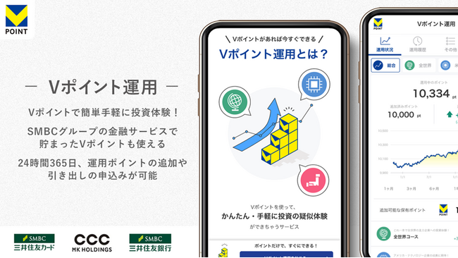 Vポイントを使った投資体験サービス「Vポイント運用」を開始