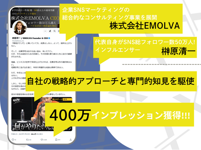 【X投稿400万インプレッション達成】企業マーケティング事業を手がける(株)EMOLVA代表兼インフルエンサーの榊????原清一が、自社の戦略的アプローチと専門的知見を駆使し、Xアカウントの影響力を最大化