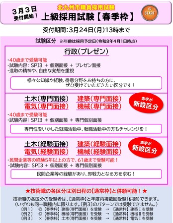 北九州市職員採用試験 ~より早く!もっと受けやすく!~