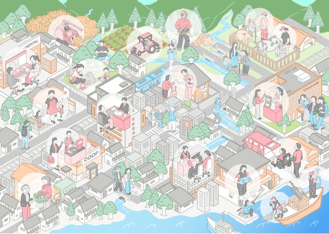 協同組合が連携してSDGsに関わる課題について連続シンポジウムを開催