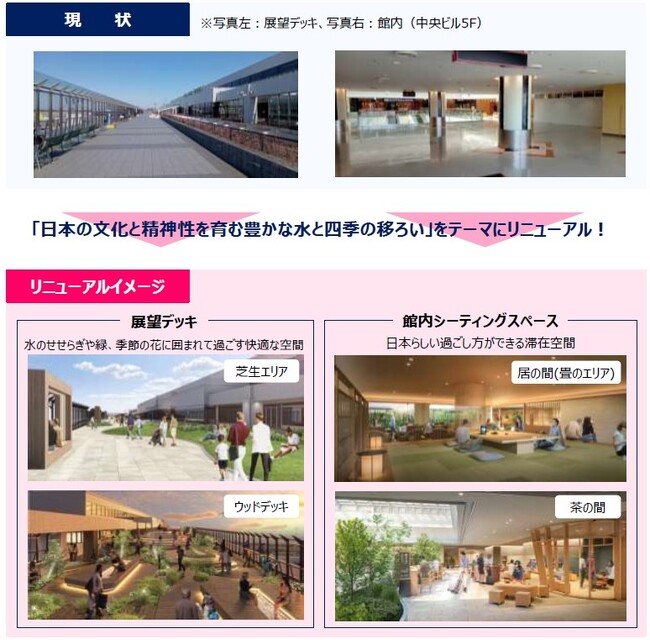 第1ターミナルの展望デッキを含む5Fエリアが生まれ変わります!
