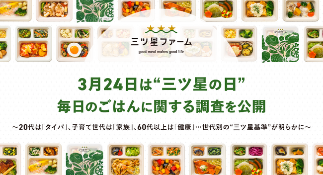 3月24日は“三ツ星の日” 毎日のごはんに関する調査を公開