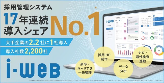 採用管理システム『i-web』が、17年連続で導入シェア第1位になりました。