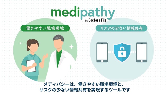 ギミック、「ドクターズ・ファイル メディパシー」の活用事例をアニメーション動画で公開