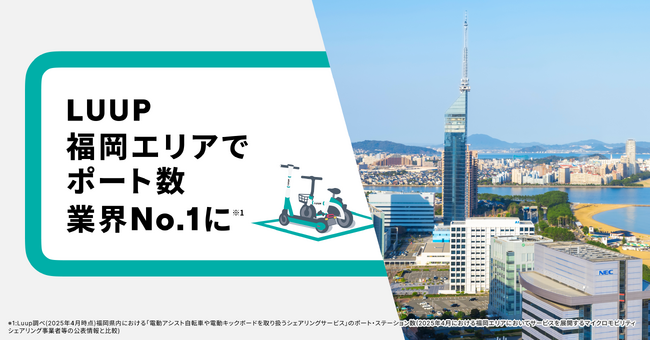 LUUP、福岡エリアでポート数が業界No.1に(※1)