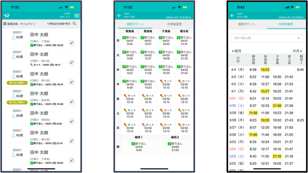 服薬支援システム【IoTおくすりカレンダー】復興庁実証事業にて採用