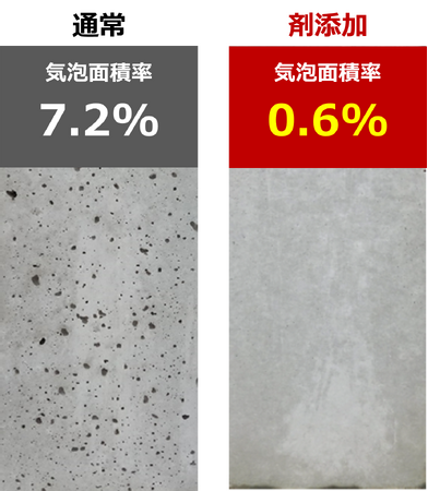 日本化学工業協会第57回日化協技術賞「環境技術賞」を受賞