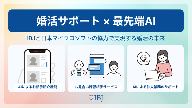 【婚活業界に革新を!】日本マイクロソフトとIBJが連携。AIを活用した新サービスリリースを目指す。