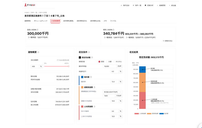 「つくるAI デベNAVI」において土地価格概算機能の提供開始