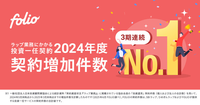 2024年度通期 投資一任契約増加件数で第1位を獲得