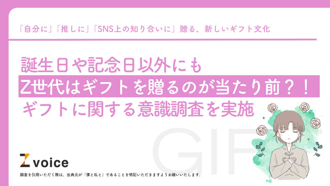 誕生日や記念日以外にもZ世代はギフトを贈るのが当たり前?!ギフトに関する意識調査を実施
