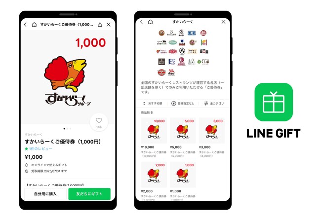 バリューデザイン、「すかいらーくご優待券」の販路拡大を支援