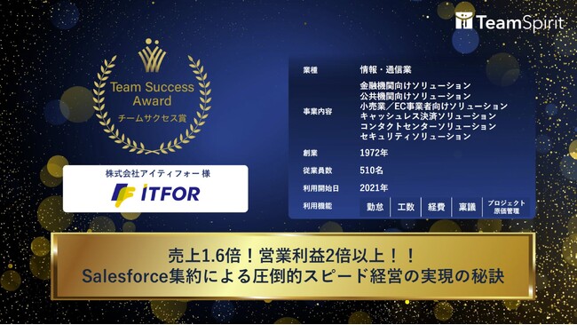 チームスピリット、「TeamSpirit of the Year 2025」を発表