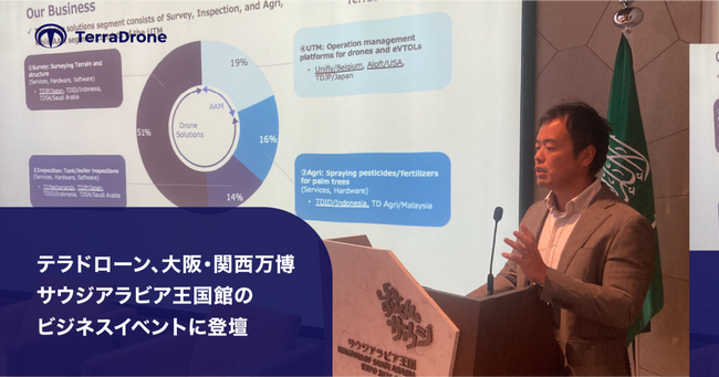 テラドローン、大阪・関西万博サウジアラビア王国館のビジネスイベントに登壇