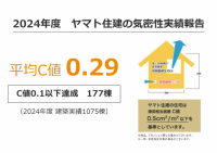 平均C値0.29を実現した住まいづくり 全国トップクラスの気密性能